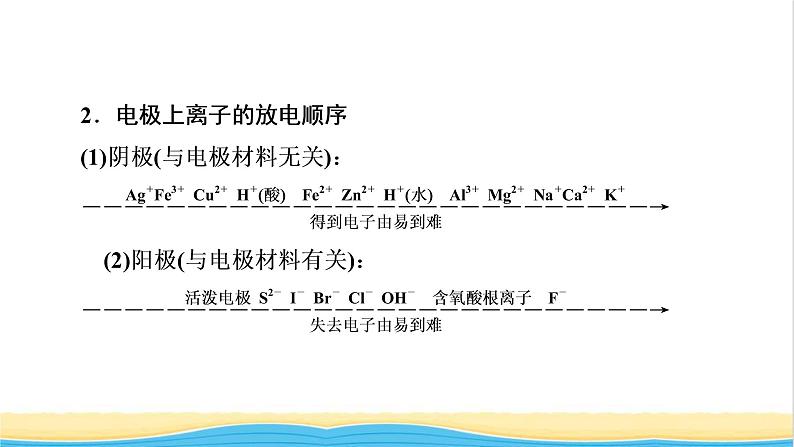 2022版高考化学一轮复习第6章化学反应与能量第3节电解池金属的腐蚀与防护课件第7页