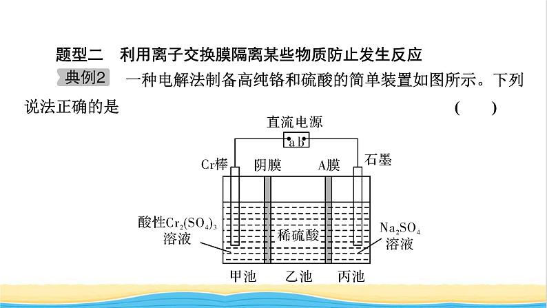 2022版高考化学一轮复习第6章化学反应与能量专题讲座2电化学装置的创新应用课件第7页