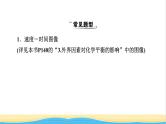 2022版高考化学一轮复习第7章化学反应速率和化学平衡专题讲座3巧解化学反应速率与化学平衡图像题课件