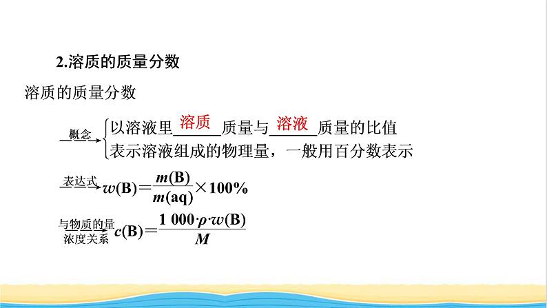 2022版高考化学一轮复习第1章化学计量在实验中的应用第2节物质的量浓度及其溶液的配制课件05