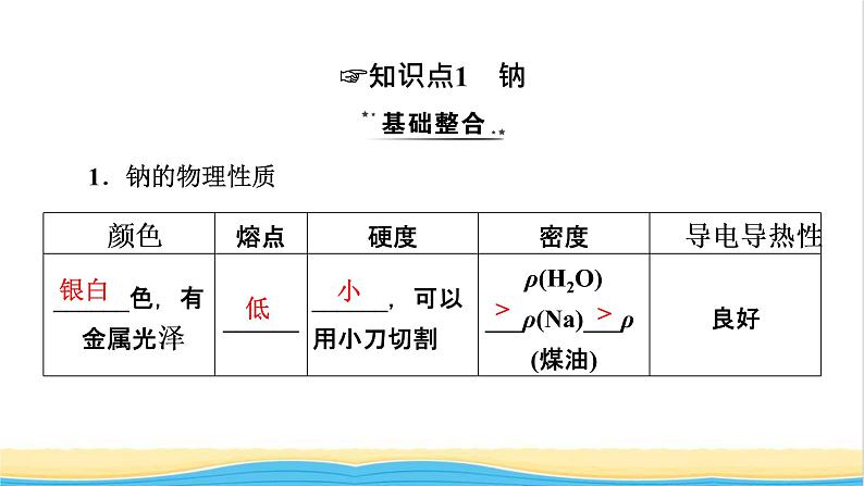 2022版高考化学一轮复习第3章金属及其化合物第1节钠及其重要化合物课件07