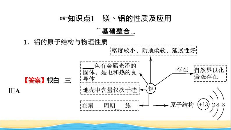 2022版高考化学一轮复习第3章金属及其化合物第2节镁铝及其重要化合物课件04