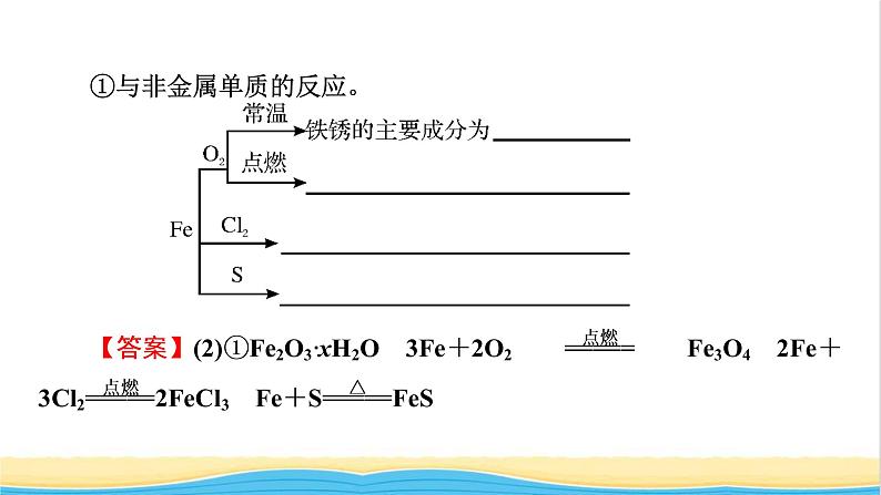 2022版高考化学一轮复习第3章金属及其化合物第3节铁及其重要化合物课件第5页