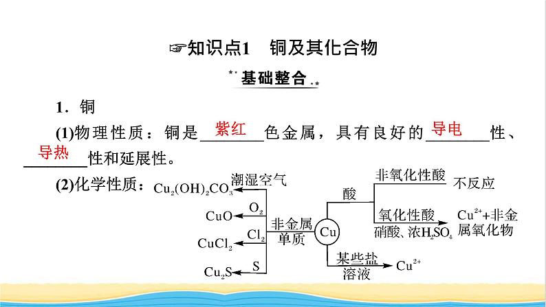 2022版高考化学一轮复习第3章金属及其化合物第4节金属材料与金属矿物的开发利用课件第4页