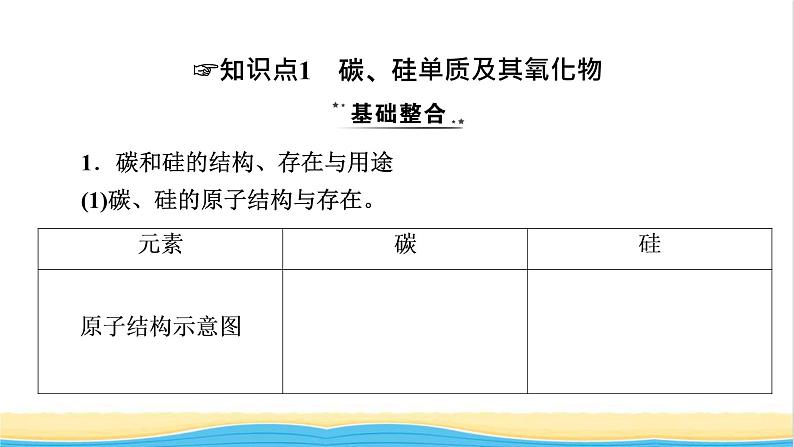 2022版高考化学一轮复习第4章非金属及其化合物第1节无机非金属材料的主角__硅课件07