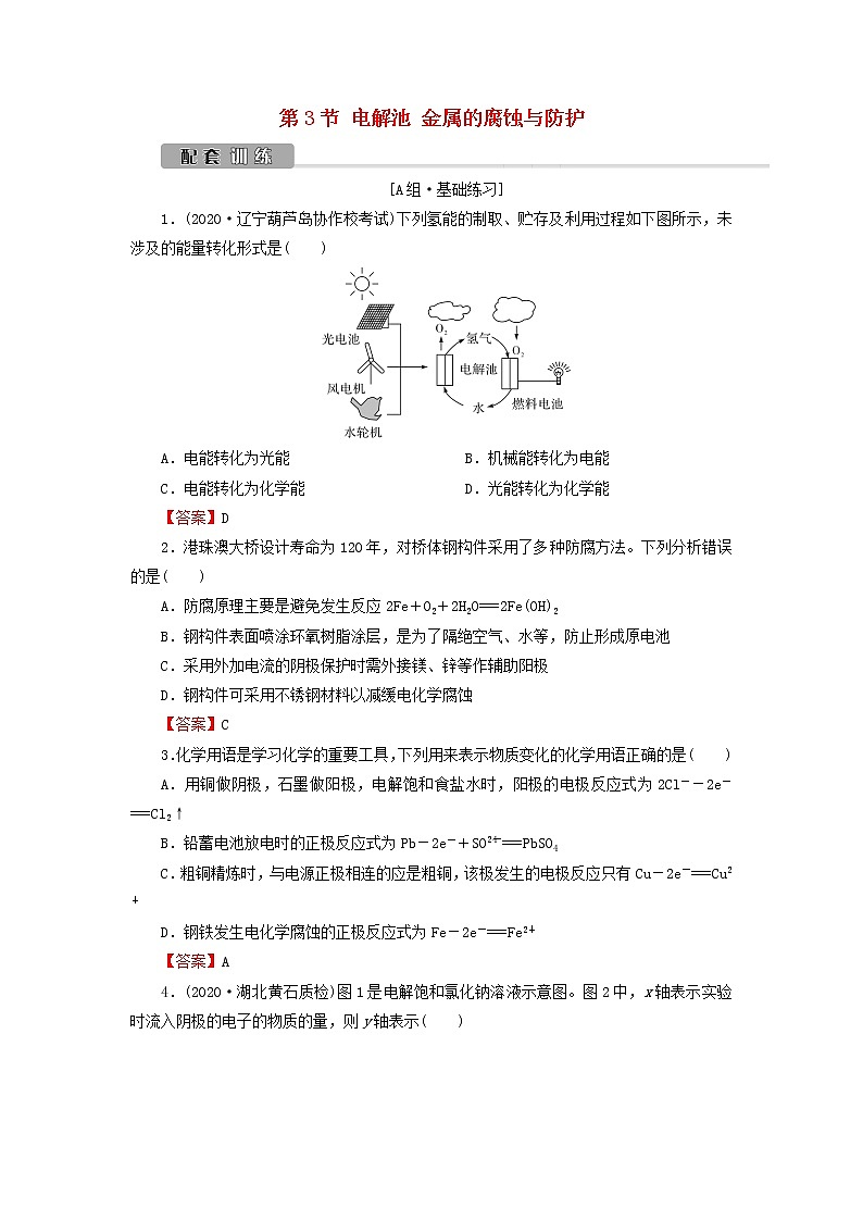 2022版高考化学一轮复习第6章化学反应与能量第3节电解池金属的腐蚀与防护训练含解析01