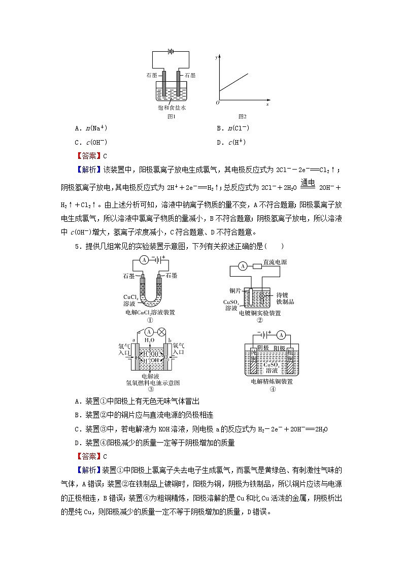 2022版高考化学一轮复习第6章化学反应与能量第3节电解池金属的腐蚀与防护训练含解析02