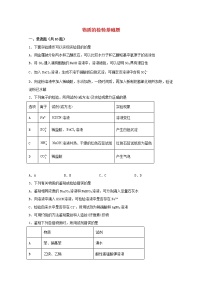 2022届高三化学一轮复习实验专题强基练26物质的检验基础题含解析