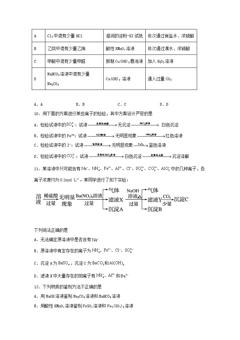 2022届高三化学一轮复习实验专题强基练26物质的检验基础题含解析03