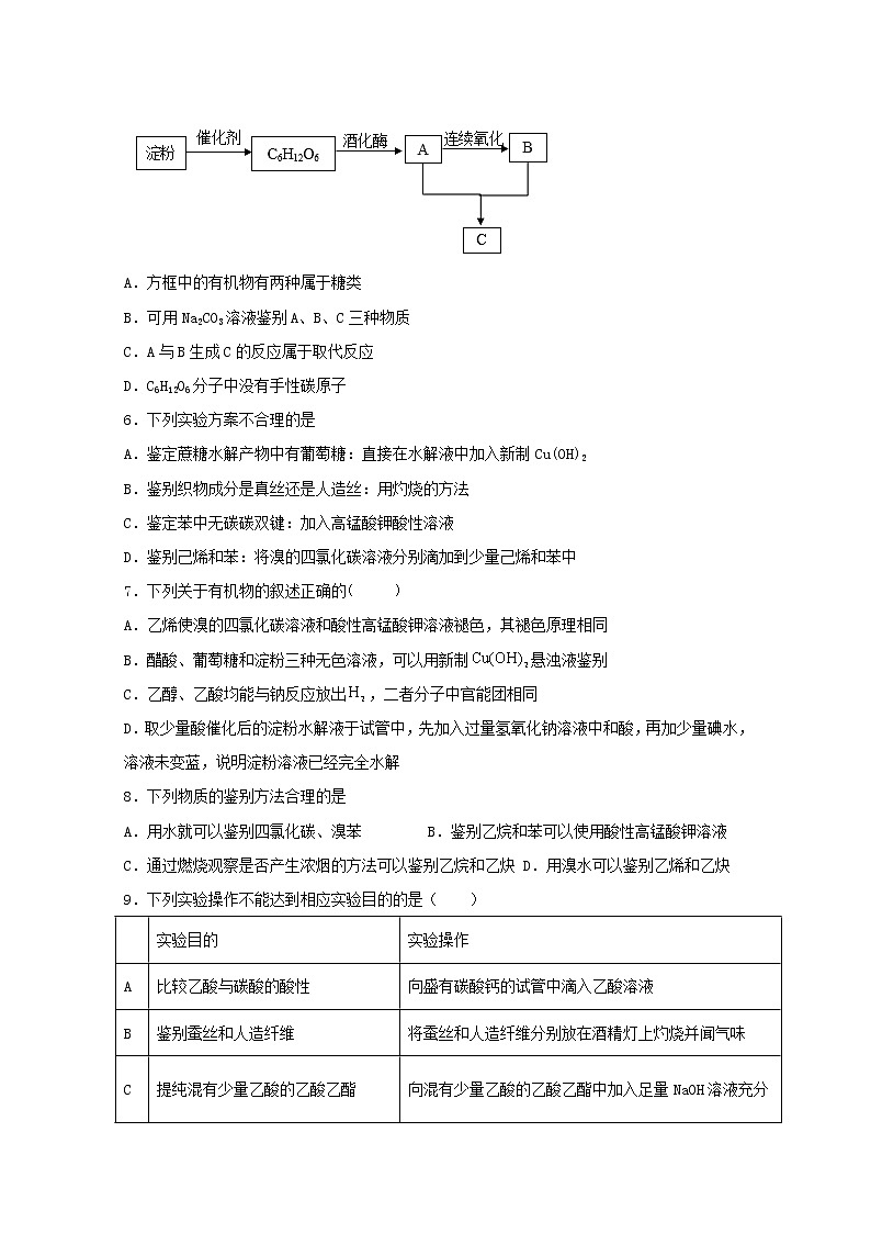 2022届高三化学一轮复习实验专题强基练31有机物的鉴别基础题含解析02