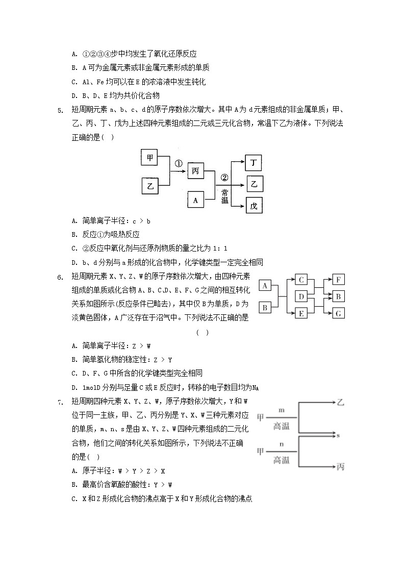2022届高三化学一轮复习无机化学推断题专题练1无机化学推断题含解析02