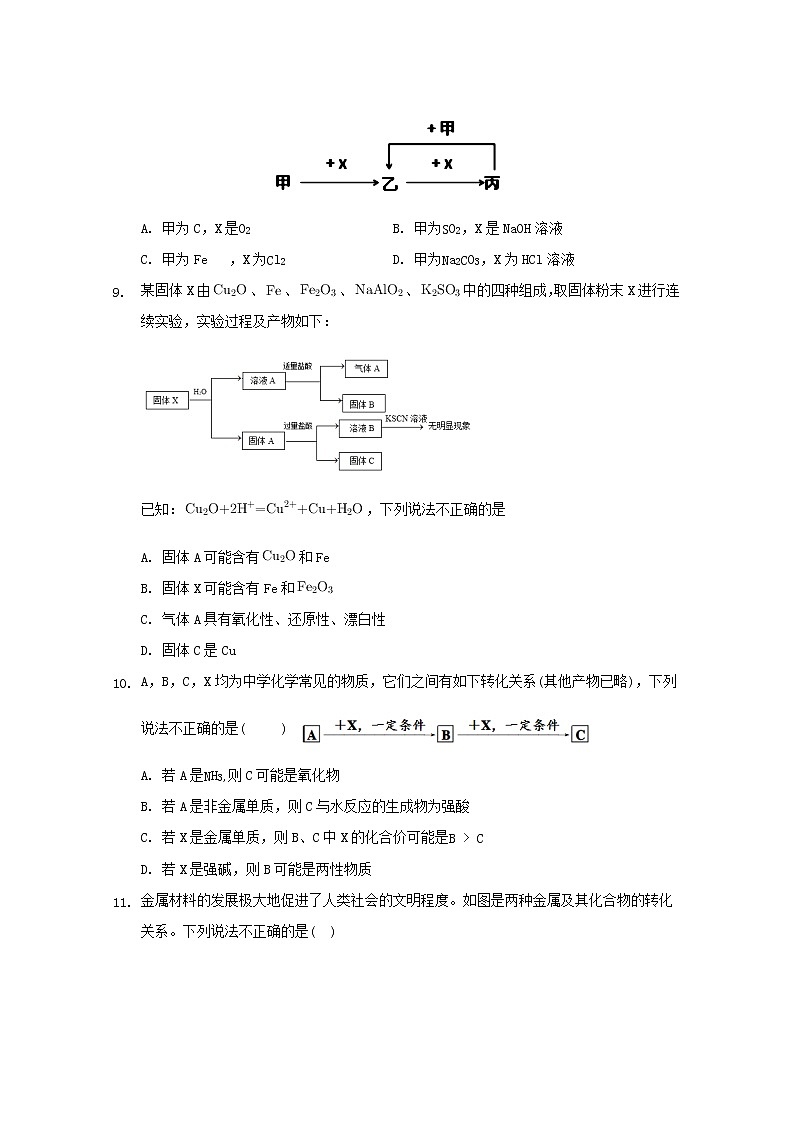 2022届高三化学一轮复习无机化学推断题专题练2无机化学推断题含解析03