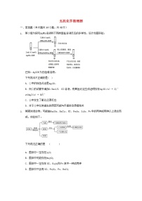 2022届高三化学一轮复习无机化学推断题专题练4无机化学推理题含解析