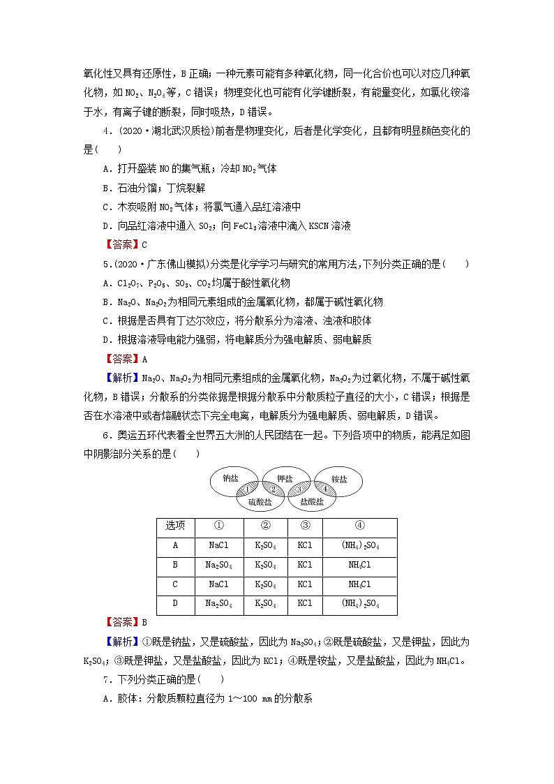 2022版高考化学一轮复习第2章化学物质及其变化第1节物质的组成性质和分类训练含解析第2页