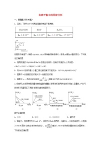 2022届高三化学一轮复习化学反应原理题型必练32电离平衡中的图表分析含解析