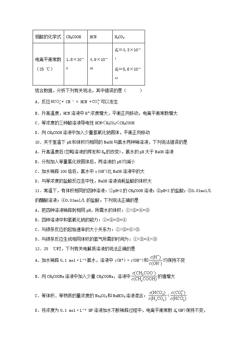 2022届高三化学一轮复习化学反应原理题型必练33弱电解质电离平衡的影响因素含解析03