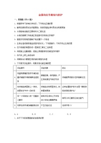 2022届高三化学一轮复习化学反应原理题型必练65金属电化学腐蚀与防护含解析