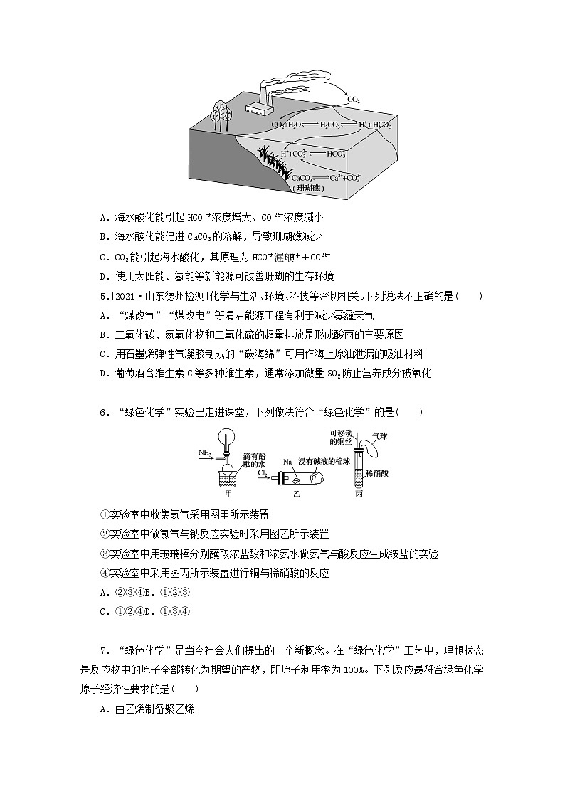 2022高考化学一轮复习专练20环境保护与绿色化学含解析第2页