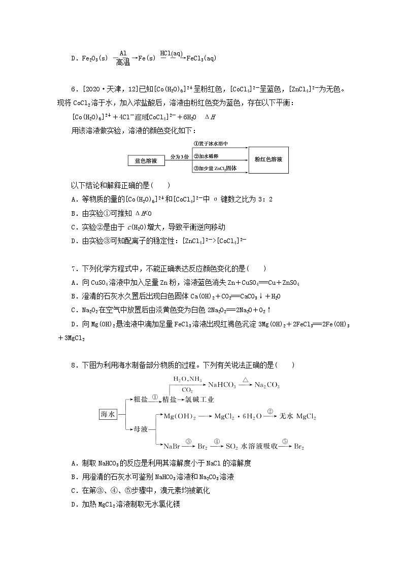 2022高考化学一轮复习专练21元素化合物的综合应用含解析第2页