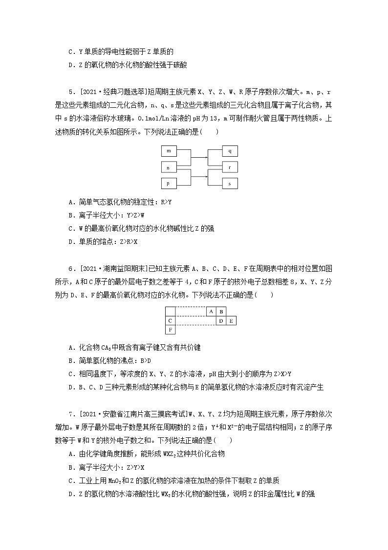 2022高考化学一轮复习专练25元素周期表及其应用含解析02