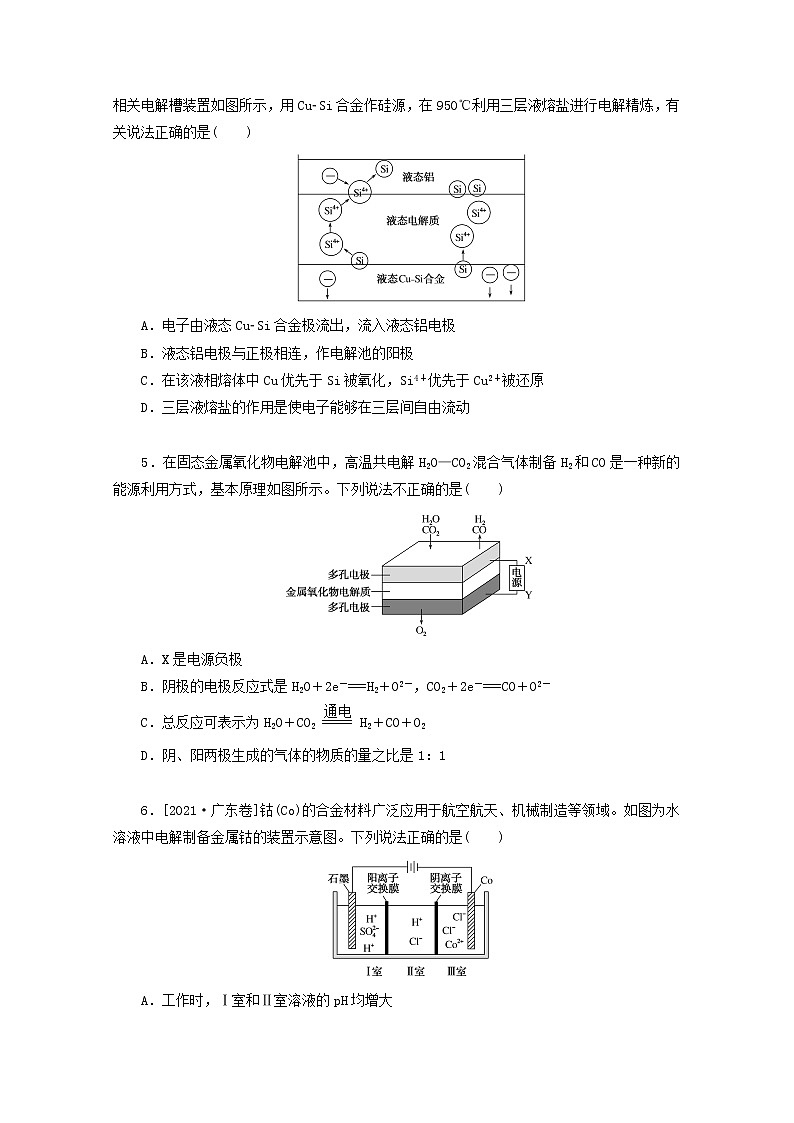 2022高考化学一轮复习专练33电解池原理及应用含解析第2页