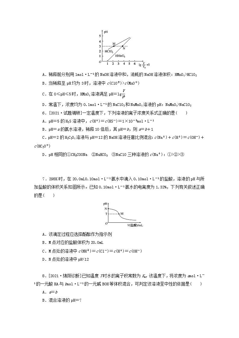 2022高考化学一轮复习专练40水的电离溶液的酸碱性及pH计算含解析02