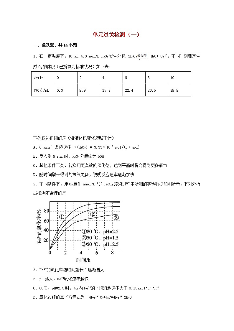 高中化学第二章化学反应方向限度与速率单元过关检测一含解析鲁教版选择性必修1第1页