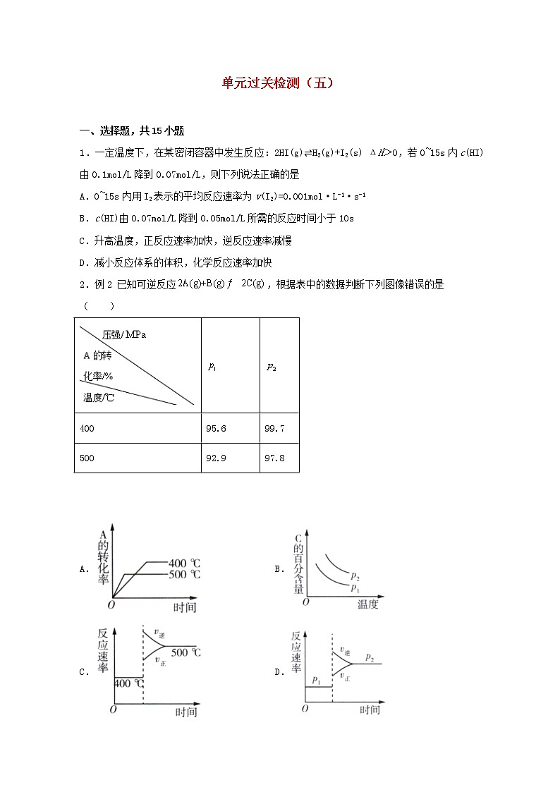 高中化学第二章化学反应方向限度与速率单元过关检测五含解析鲁教版选择性必修101