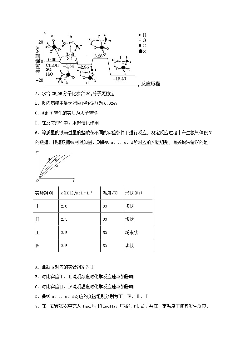 高中化学第二章化学反应方向限度与速率第四节化学反应条件的优化_工业合成氨五练习含解析鲁教版选择性必修1第2页