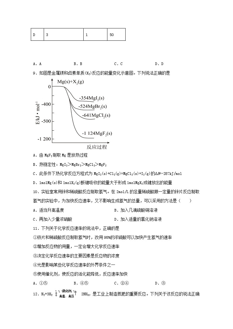 高中化学第二章化学反应方向限度与速率第四节化学反应条件的优化_工业合成氨一练习含解析鲁教版选择性必修103