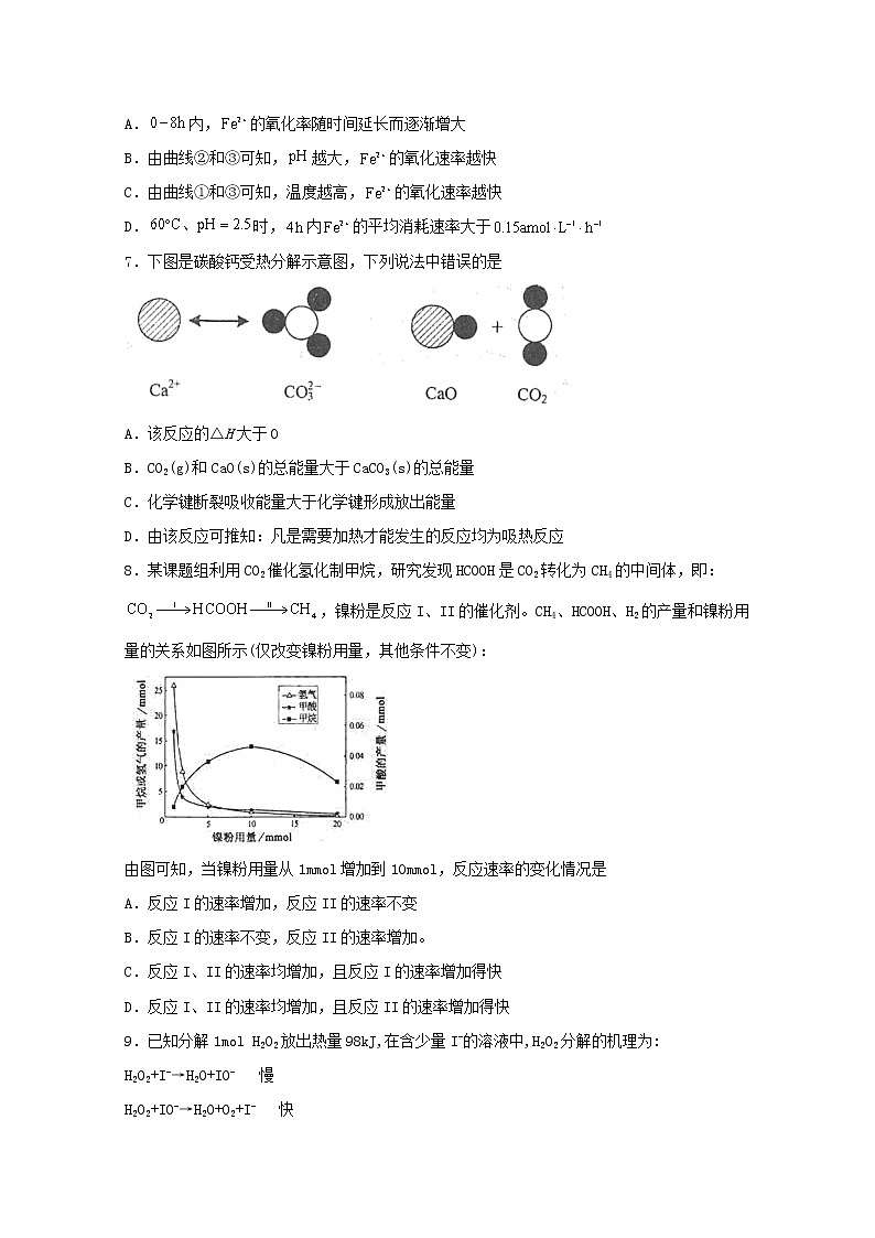 2022届高三化学一轮复习化学反应原理题型必练19化学反应条件的控制及优化含解析第3页