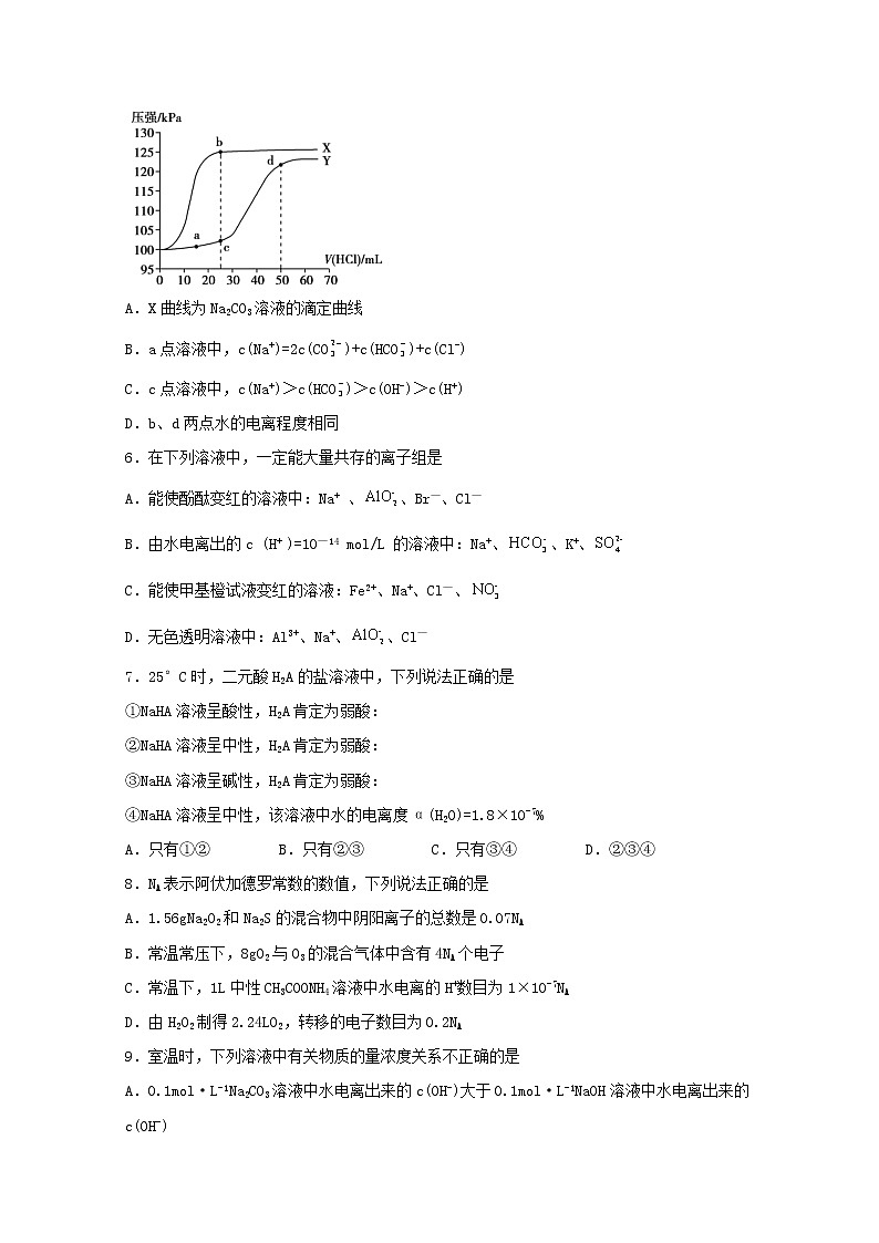 2022届高三化学一轮复习化学反应原理题型必练20水的电离含解析第2页