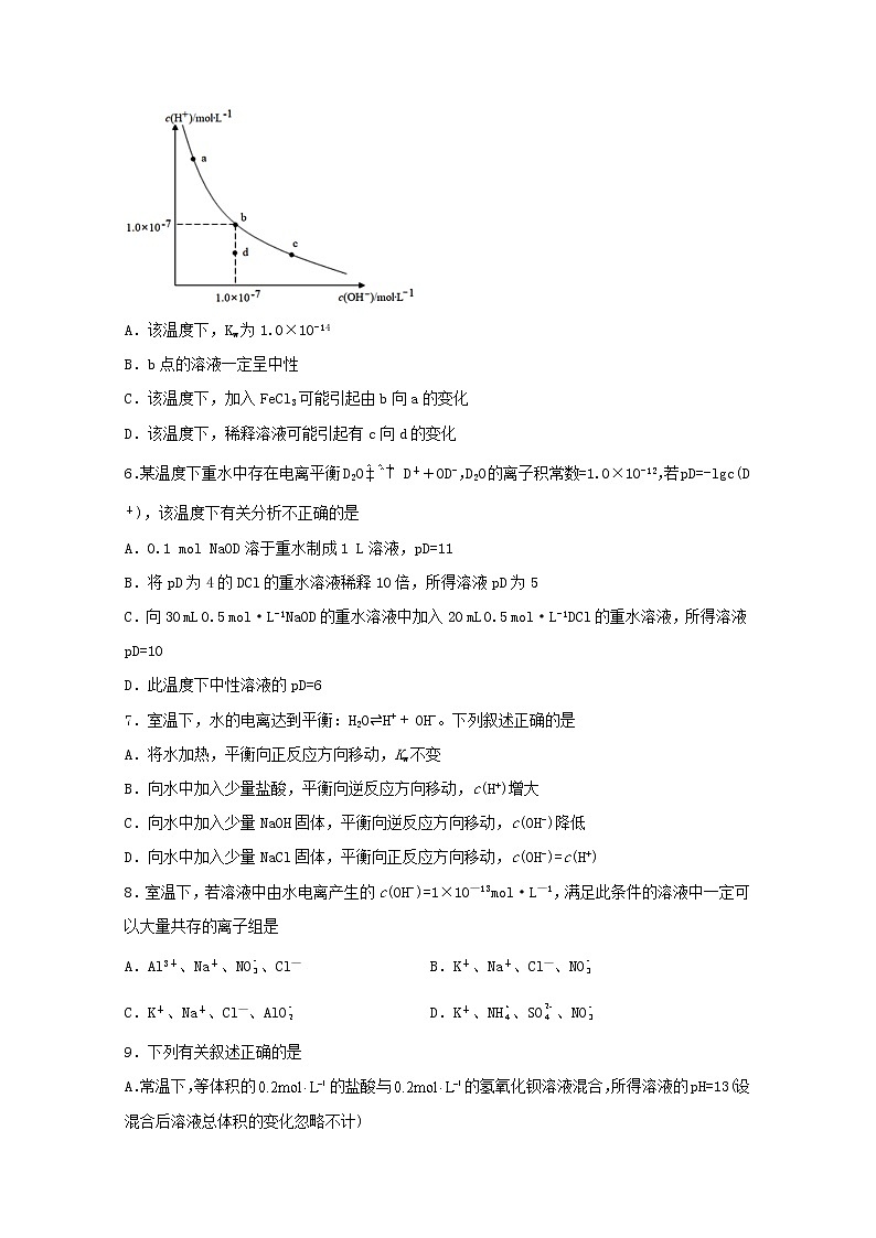 2022届高三化学一轮复习化学反应原理题型必练21水的电离及离子积常数基础含解析02