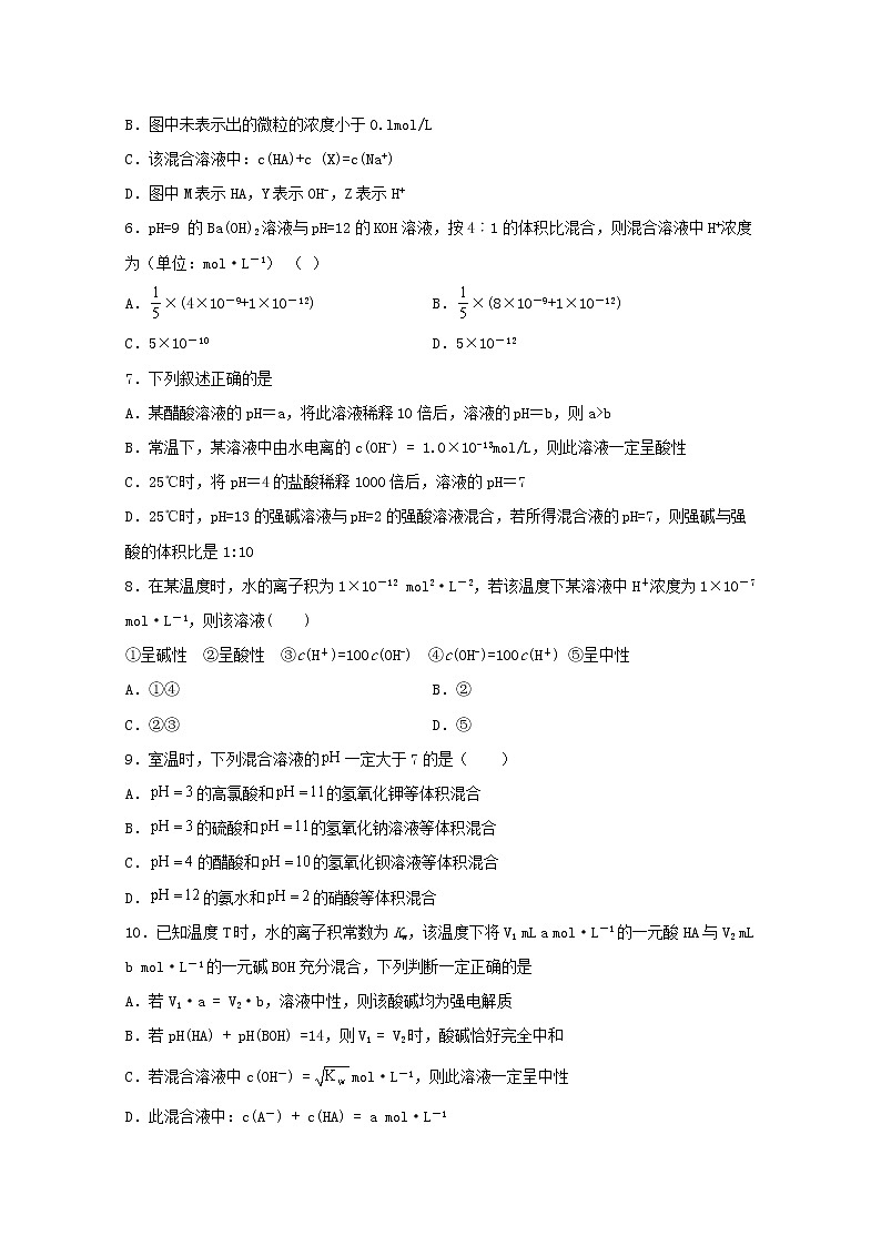 2022届高三化学一轮复习化学反应原理题型必练24溶液稀释混合的PH值计算含解析第2页