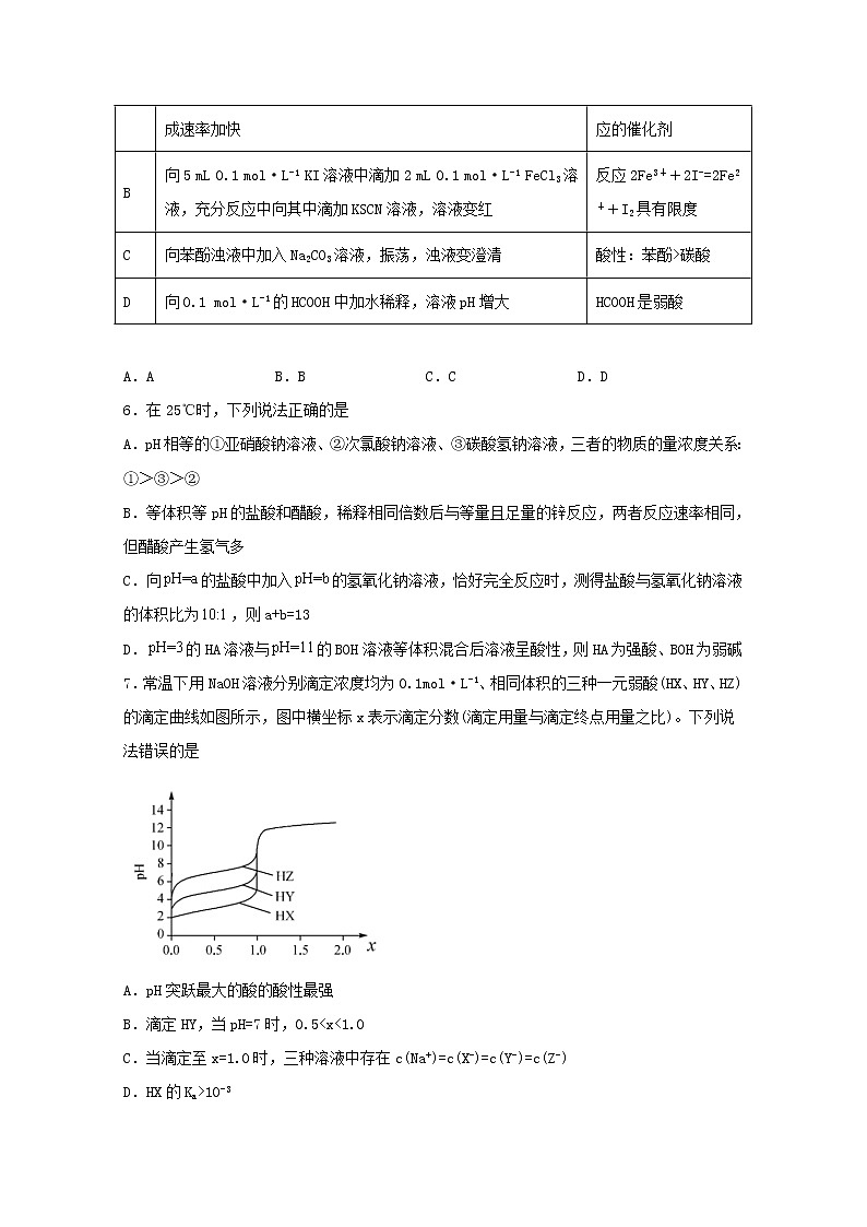 2022届高三化学一轮复习化学反应原理题型必练30一元强酸碱一元弱酸碱比较含解析第2页