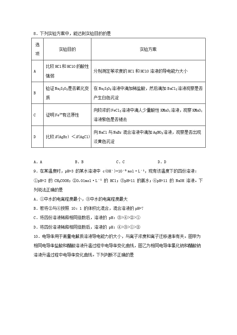 2022届高三化学一轮复习化学反应原理题型必练30一元强酸碱一元弱酸碱比较含解析第3页