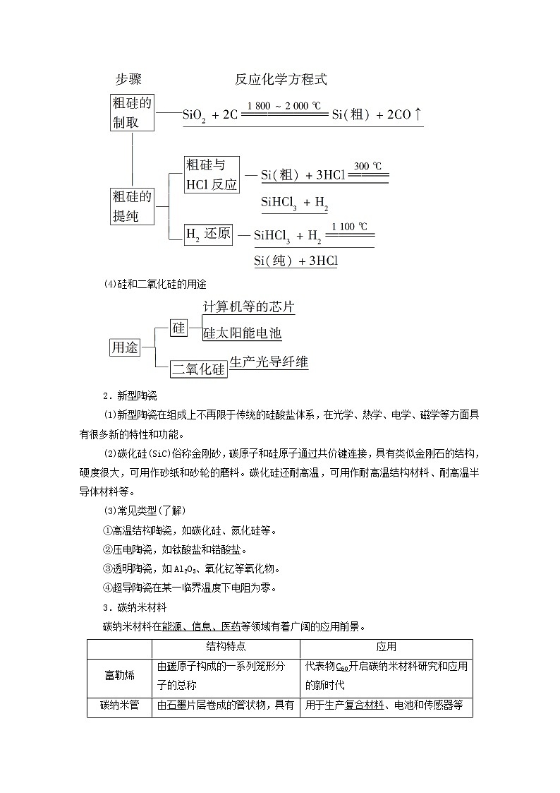 2021_2022学年新教材高中化学第5章化工生产中的重要非金属元素第3节基础课时6无机非金属材料学案新人教版必修第二册第3页