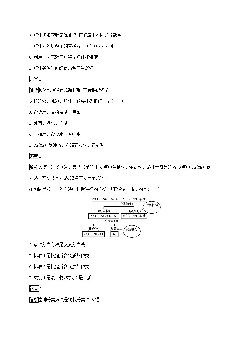 2021_2022学年新教材高中化学第一章物质及其变化第一节第1课时物质的分类测评含解析新人教版必修1第2页