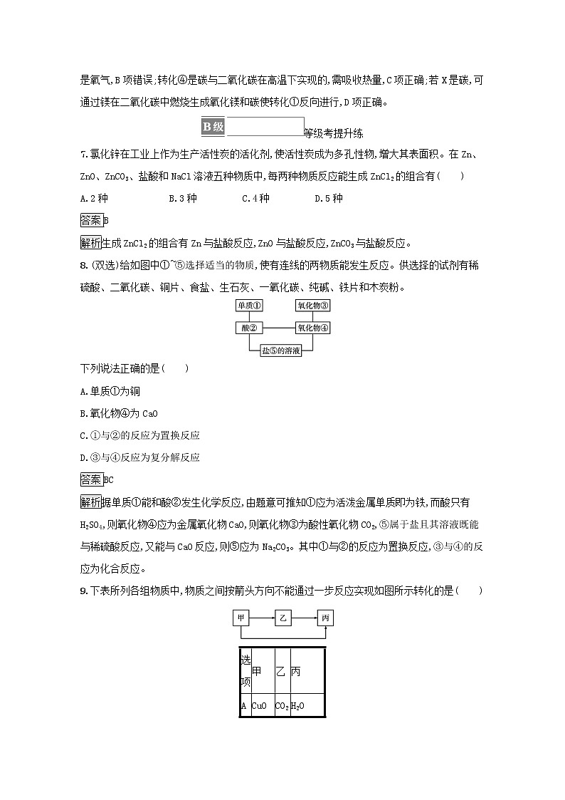 2021_2022学年新教材高中化学第一章物质及其变化第一节第2课时物质的转化测评含解析新人教版必修1第3页