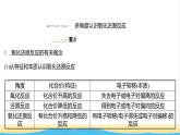 2021_2022学年新教材高中化学第2章元素与物质世界第3节第1课时认识氧化还原反应课件鲁科版必修1
