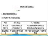 2021_2022学年新教材高中化学第2章元素与物质世界第3节第1课时认识氧化还原反应课件鲁科版必修1