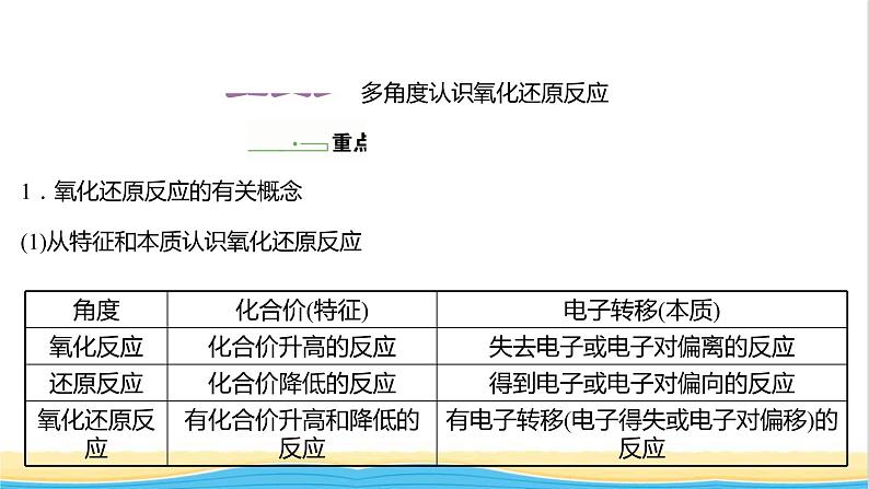 2021_2022学年新教材高中化学第2章元素与物质世界第3节第1课时认识氧化还原反应课件鲁科版必修1第2页