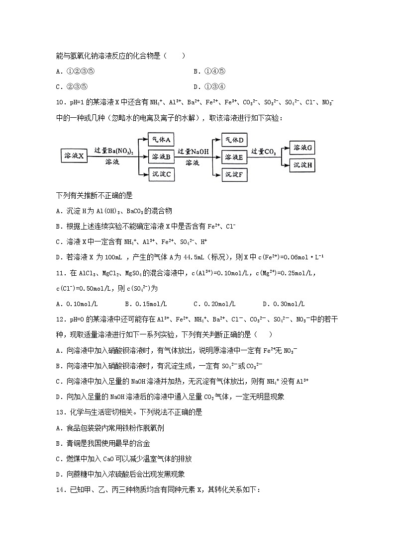 2021_2022学年新教材高中化学综合过关检测二鲁科版必修103