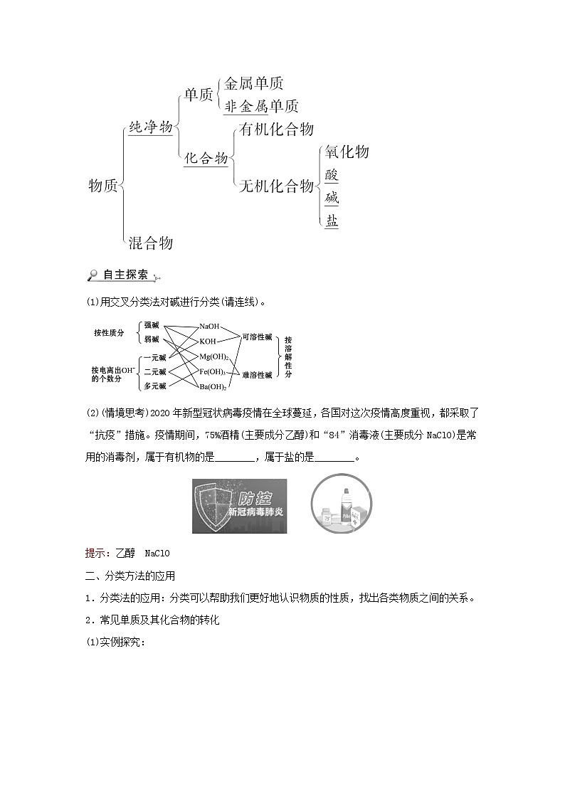 高中化学第二章化学物质及其变化第一节第1课时简单分类法及其应用学案新人教版必修102