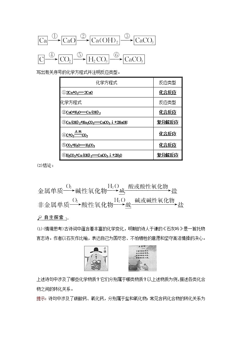 高中化学第二章化学物质及其变化第一节第1课时简单分类法及其应用学案新人教版必修103