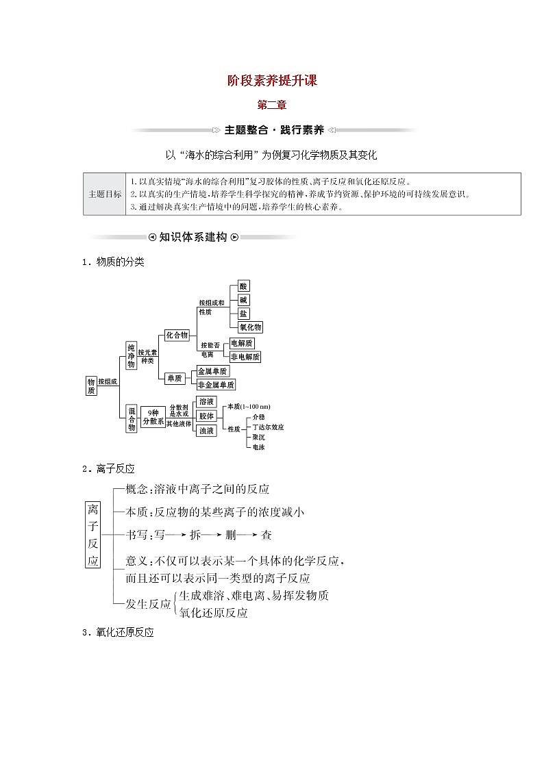 高中化学第二章化学物质及其变化阶段素养提升课学案新人教版必修101