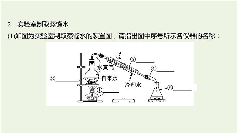 高中化学第一章从实验学化学第一节第2课时蒸馏和萃任件新人教版必修1课件PPT04