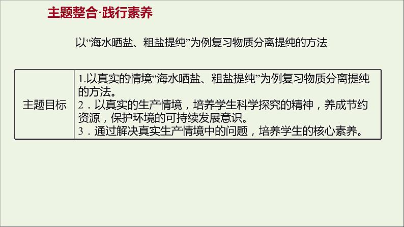 高中化学第一章从实验学化学阶段素养提升课课件新人教版必修102