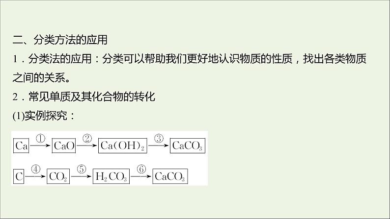 高中化学第二章化学物质及其变化第一节第1课时简单分类法及其应用教学课件新人教版必修1第8页