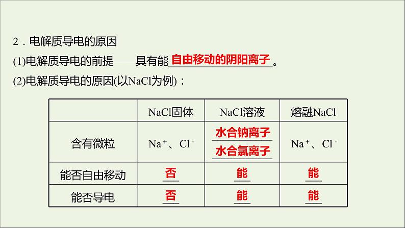 高中化学第二章化学物质及其变化第二节第1课时酸碱盐在水溶液中的电离教学课件新人教版必修1第4页